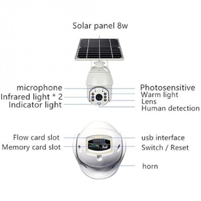 كاميرا طاقة شمسية 8 ميقا بيكسل + ذاكره 128قيقا